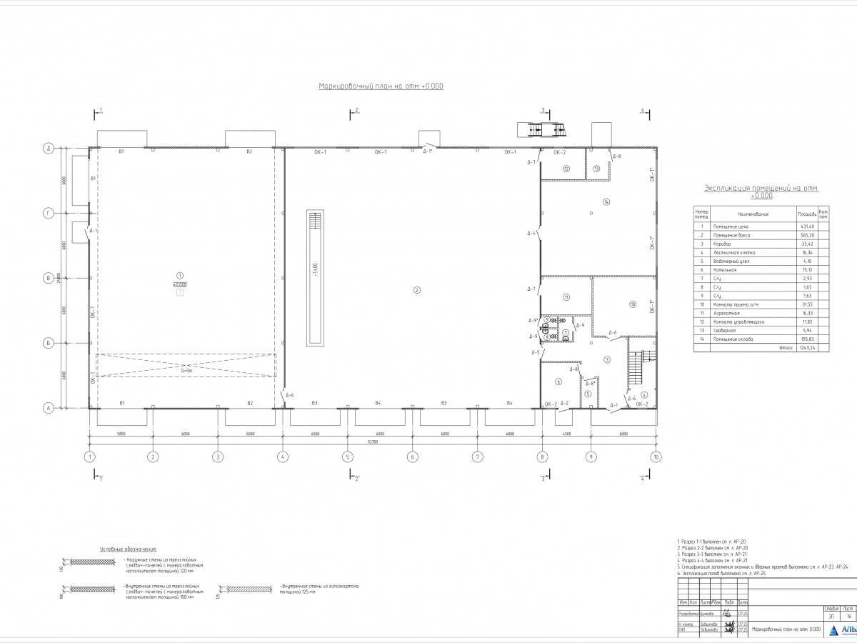 Планировка СТО из сэндвич-панелей -  фото 5